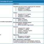 hipnosis-y-farmacos-para-curar-el-insomnio